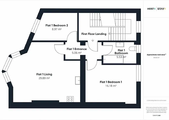 Host & - Sandy Cove Saltburn-by-the-Sea