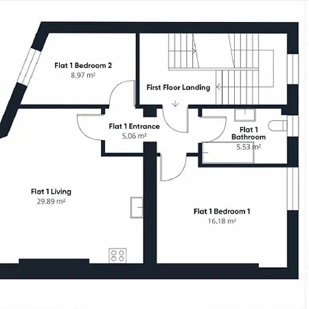 Host & - Sandy Cove Saltburn-by-the-Sea
